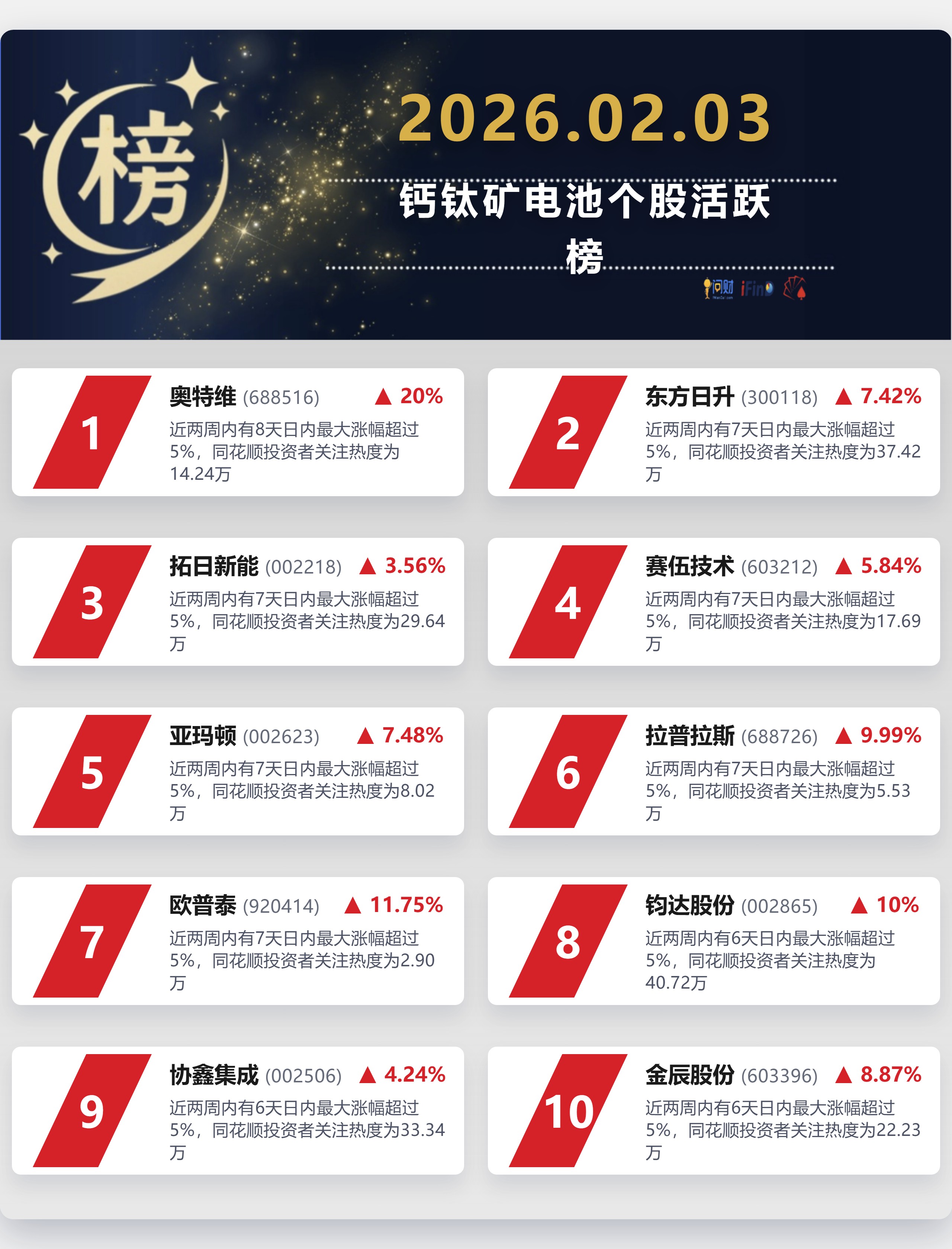 赛地聚焦：德甲今夜热度飙升；拉齐奥单刀错失；引发热议；球队文化再被提及的简单介绍